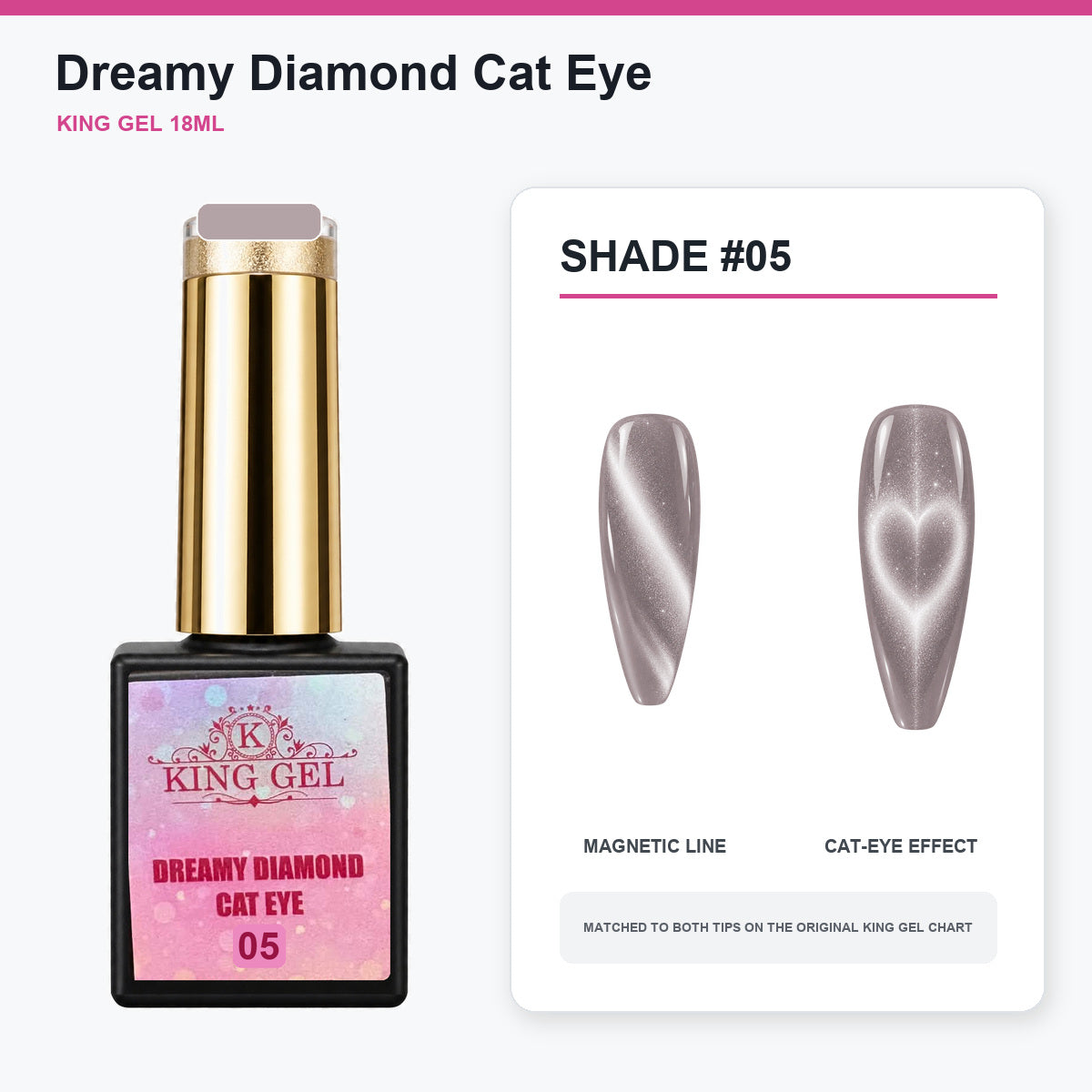 24 Colors Dreamy Diamond Cat Eye Gel Collection - KingGel Brand - Shade 5 bottle and chart-matched color - Studio V2